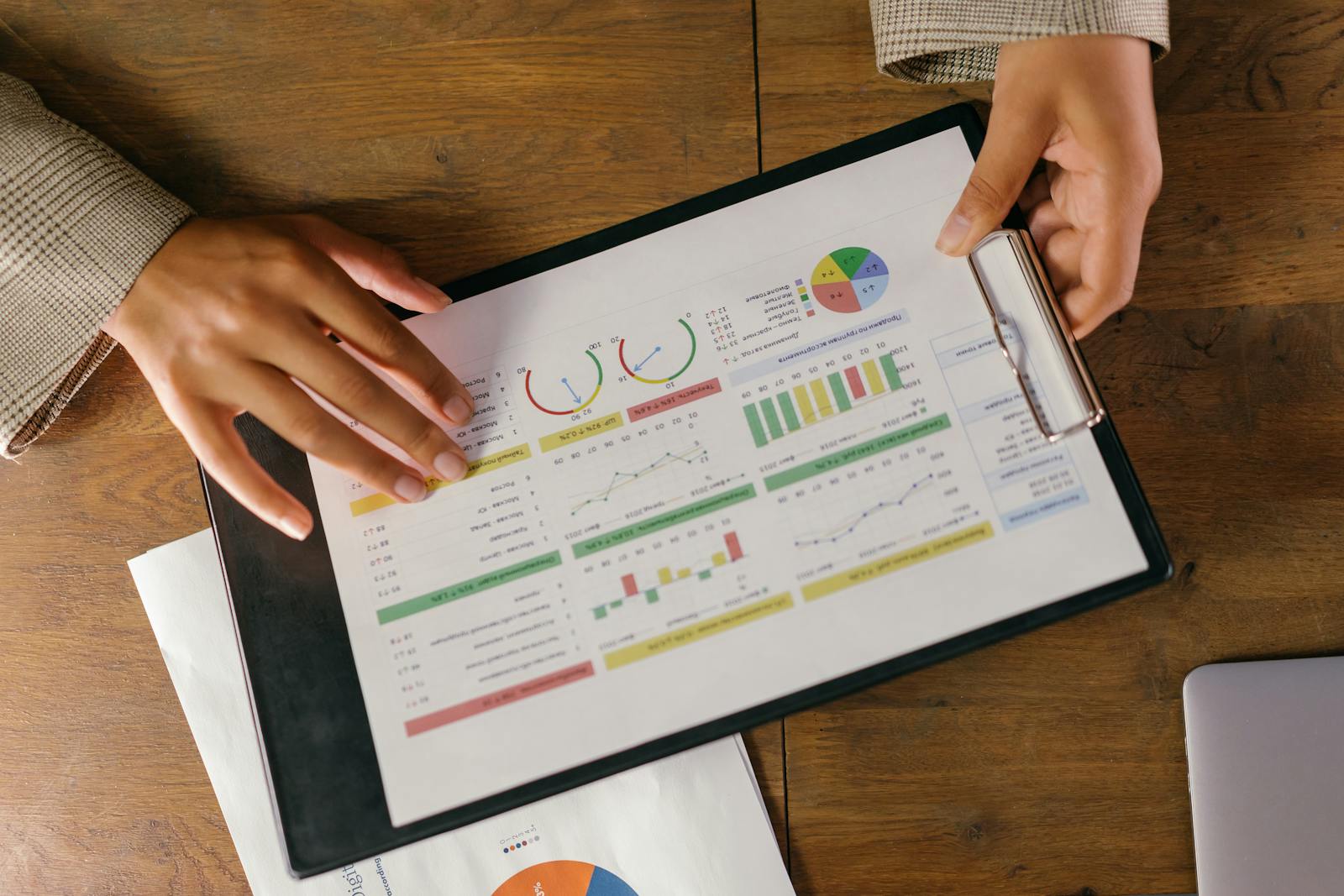 Indicateurs financiers fonds de commerce